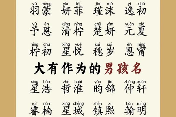 南昌起名公司：助你为孩子起个寓意深远的名字