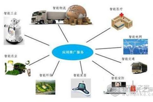 拍照手相分析：智能软件帮你揭开未来之谜