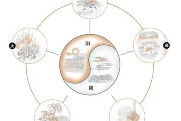 天干理论中的“冲”与“不冲”解析与应用