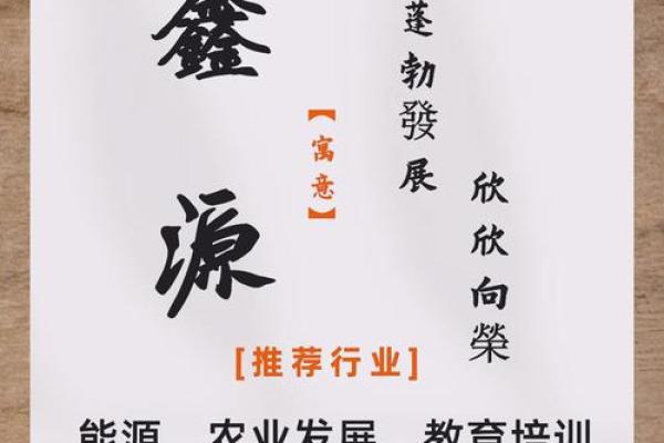 如何为加工公司选择一个既符合行业特色又易于记忆的名字