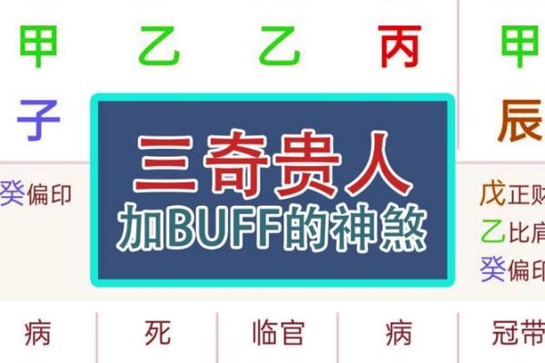 三煞命的解析与命理中的深层意义探讨