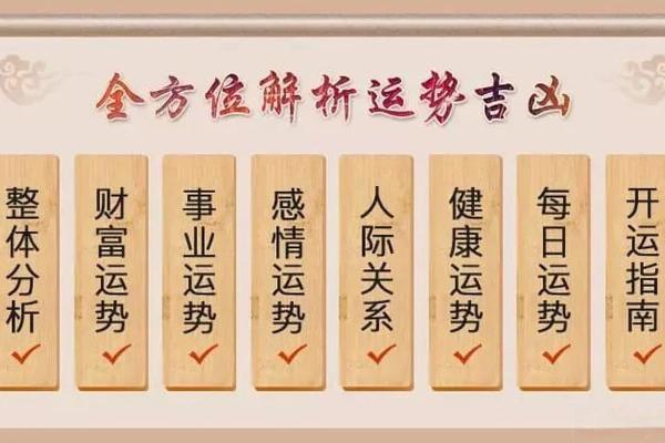八字运用技巧解析：如何根据命盘调整运势策略