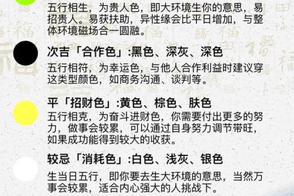 八字五行分析表解读与应用指南