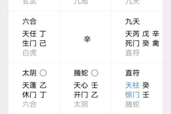 如何使用奇门遁甲在线排盘软件轻松分析命运趋势