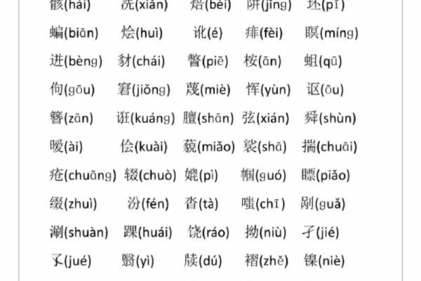 公司起名时生僻字的运用与挑选技巧