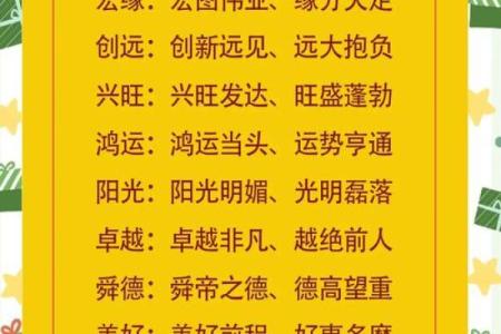 如何为加工公司选择一个既符合行业特色又易于记忆的名字