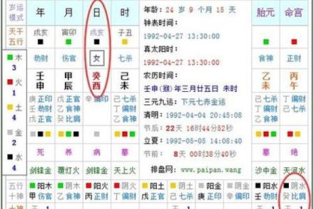 羊命的五行分析及其性格特征