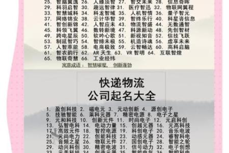 在线公司起名生成器 让你的品牌脱颖而出