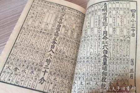 八字五行分析表解读与应用指南