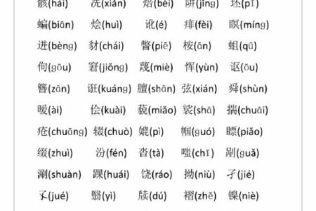 公司起名时生僻字的运用与挑选技巧