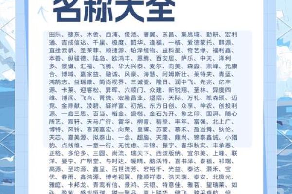 公司起名测试测试你的公司名字是否具备市场竞争力