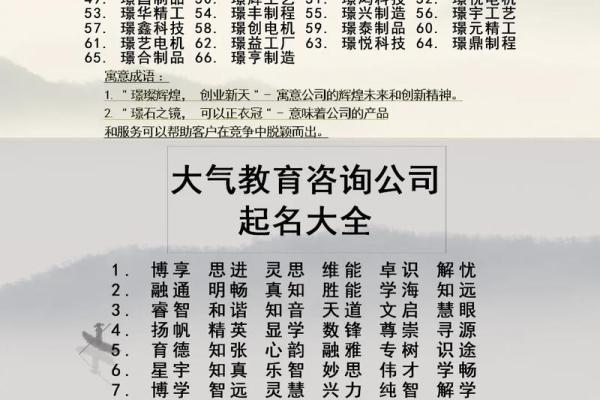 公司起名大全：精选二字经典公司名称推荐