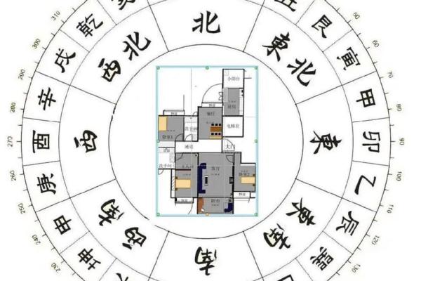 家庭财位风水优化法则揭秘