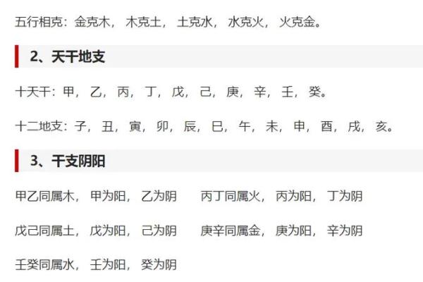 天干合生与五行相生的关系解析