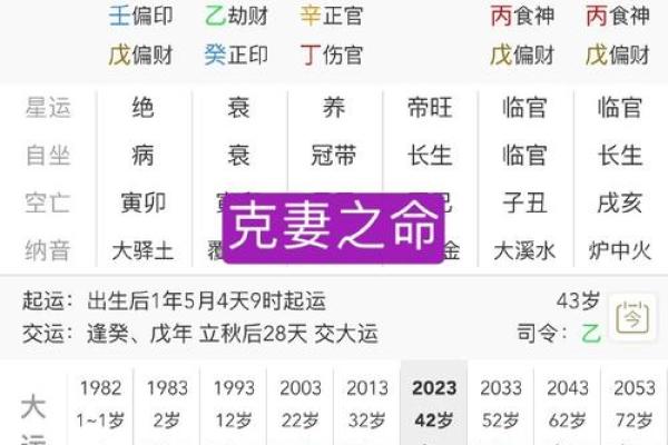 八字偏枯解析：如何通过五行调和改善命运走势