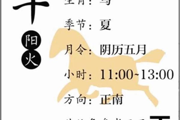 午时出生的五行属性解析与命运影响