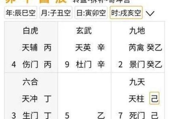 六甲奇门排盘揭秘：如何解读命运与运势走势