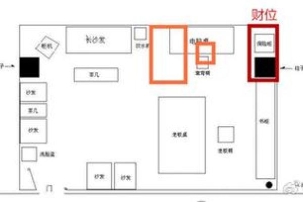 风水专家解答：财位对门如何化解财运困境
