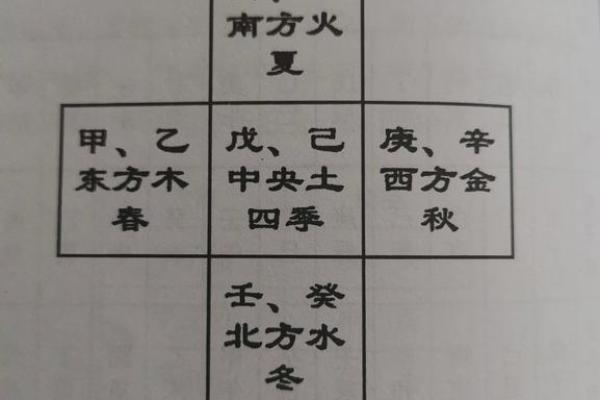 天干壬丙冲对命理的深远影响与解析