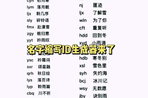 如何利用公司随机起名生成器打造独特企业名称