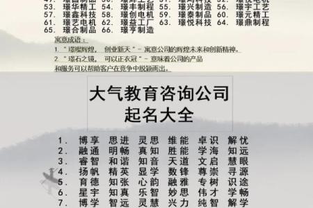 公司起名大全：精选二字经典公司名称推荐