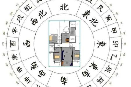 家庭财位风水优化法则揭秘