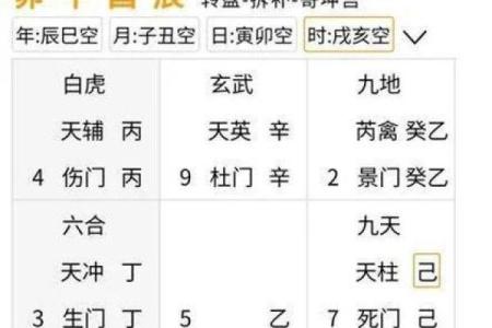 六甲奇门排盘揭秘：如何解读命运与运势走势