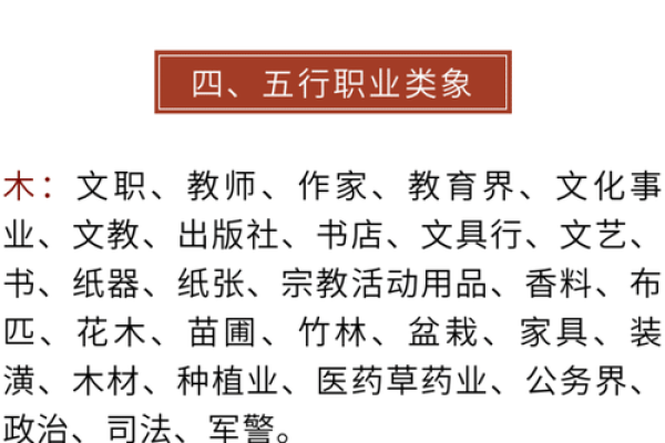 都字五行属性解析及其与命理的关系