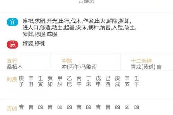 万年历八字的使用与解析技巧