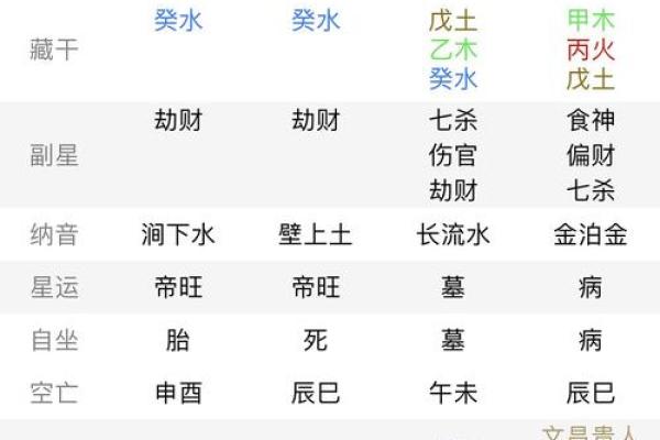 八字给错了怎么办？如何有效修正与化解错误八字问题
