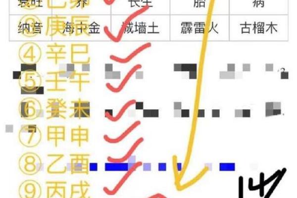 如何通过太乙排盘法揭示人生命运轨迹