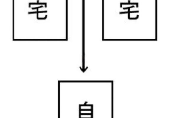 透明房屋风水对居住者运势的影响解析