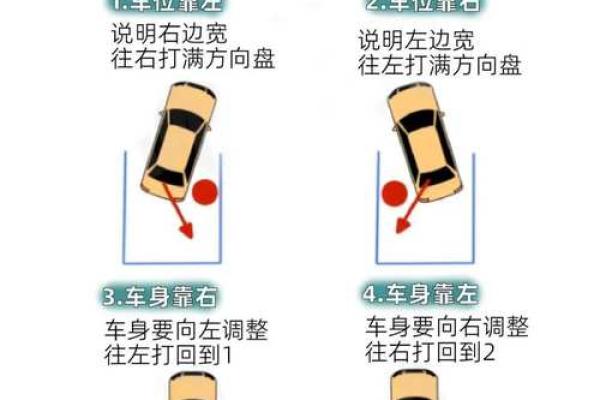 适合开车的八字特点与命理分析