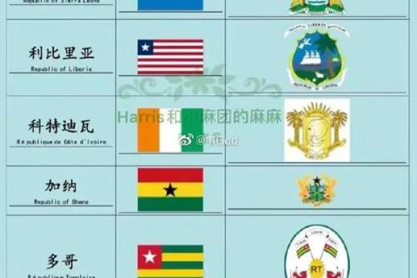 风水角度解读各国国旗设计背后的寓意与象征