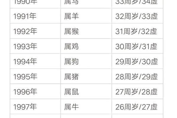 五行属什么 探秘生肖属狗的五行属性