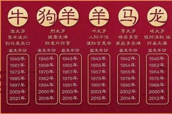 羊在命理学中的属性与运势解析