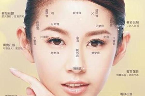 如何通过面相分析自己的财富潜力