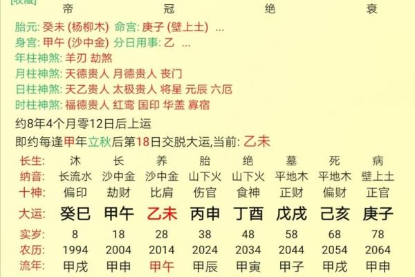 天干理解方法全解析，让命理学习更高效