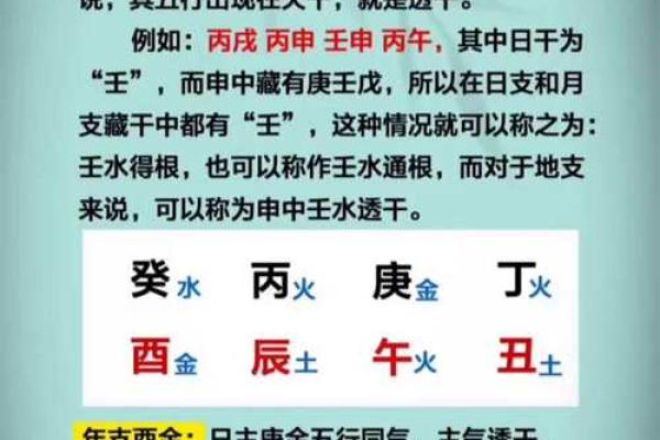 天干理解方法全解析，让命理学习更高效