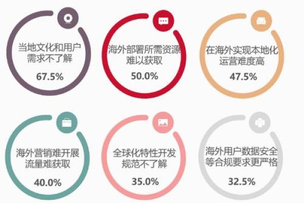 剪刀命：如何识别与应对生活中的挑战与机遇