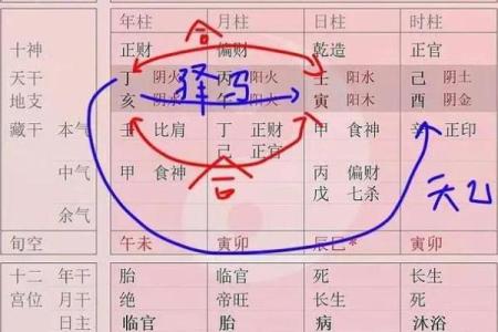 驿马命解析：命理中的流动与变动之象征