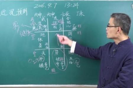 梅花排盘系统的起源与实际操作技巧