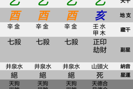 八字给错了怎么办？如何有效修正与化解错误八字问题