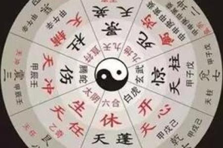 奇门遁甲在线排盘：揭示未来趋势的神奇工具