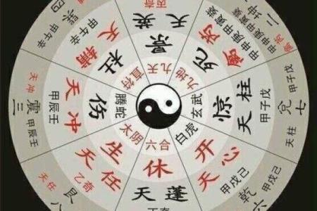 如何通过太乙排盘法揭示人生命运轨迹