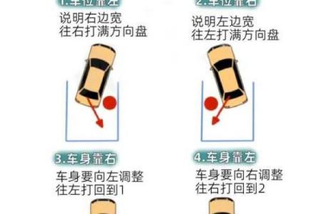 适合开车的八字特点与命理分析