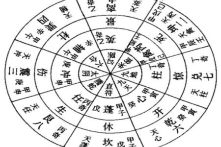正一派奇门遁甲在线排盘揭秘与应用技巧