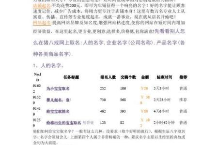 塑料公司起名技巧：如何让名字更具竞争力
