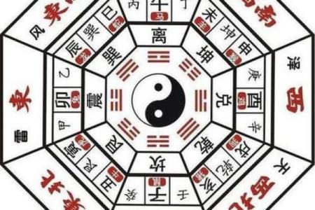 在线排盘软件助你掌握奇门遁甲的奥秘