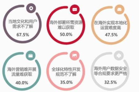 剪刀命：如何识别与应对生活中的挑战与机遇